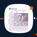 Infobip recognised as AIT Fraud Prevention Leader by Juniper Research